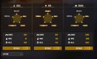 Total Gaming has 3068 victories in the squad matches (Image via Garena)